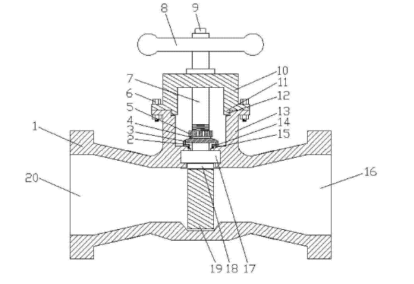 自密封電站閥示意圖 自密封電站閥示意圖